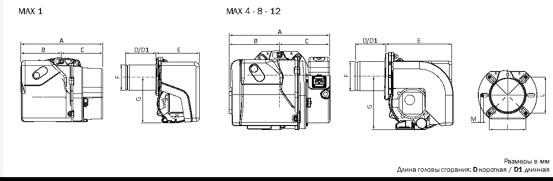 Габаритные размеры горелки ECOFLAM MAX 4